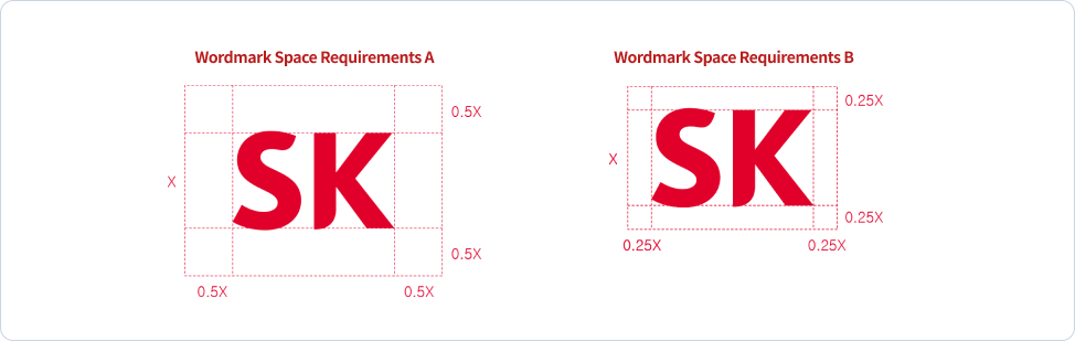 Wordmark Space Requirements