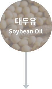 대두유 Soybean Oil